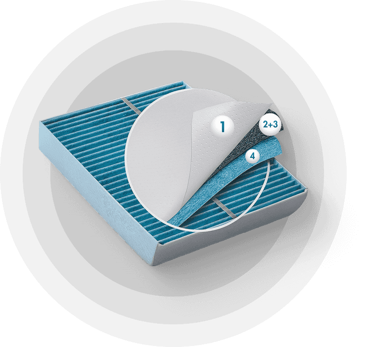 4-Step Advanced Filtration