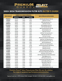 Buyes Guide