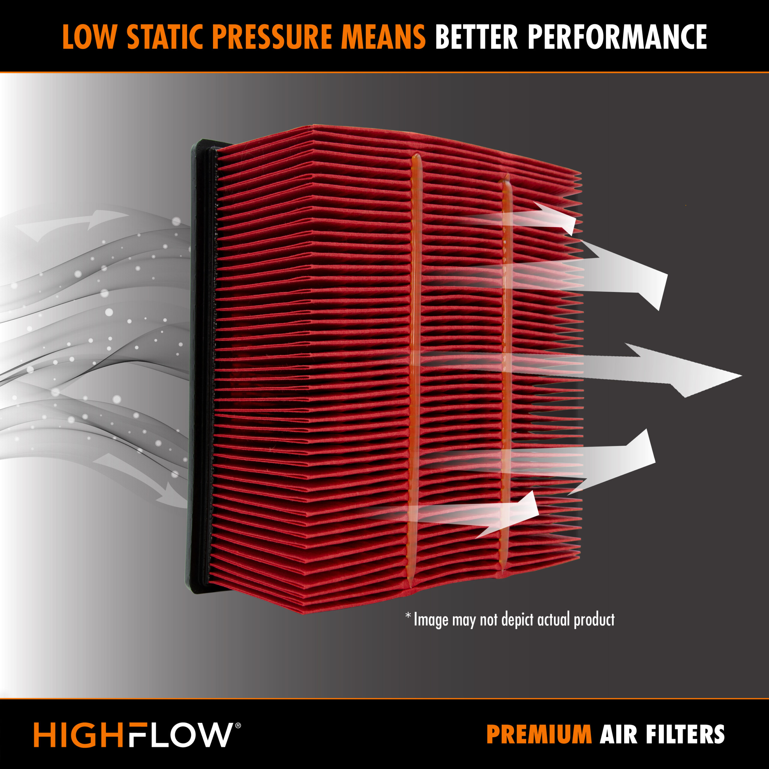 highflow static pressure graphic