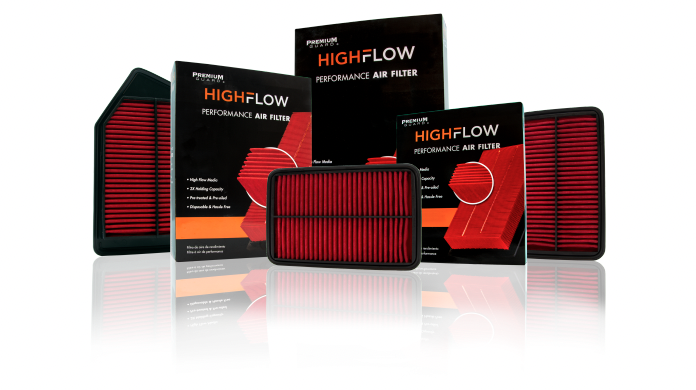 highflow product collage