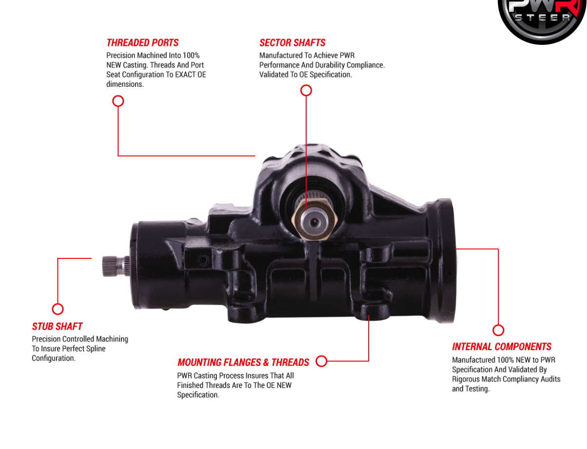 power steering gear box annotated
